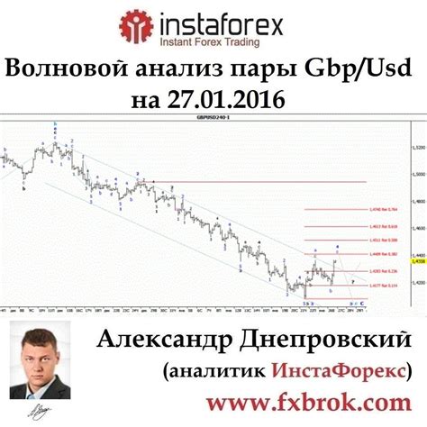 банки с форекс продуктом в украине